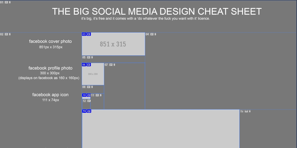 Social Media Cheat Sheet