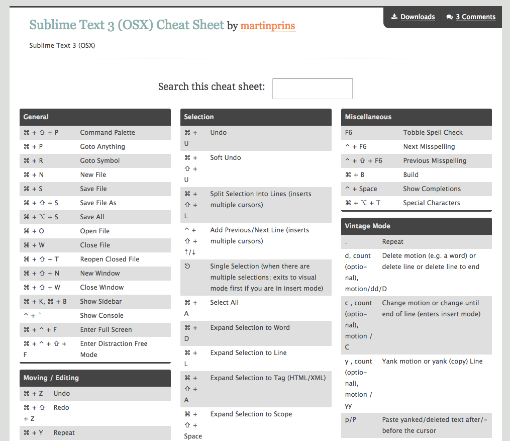 Sublime Text 3 OSX Cheat Sheet