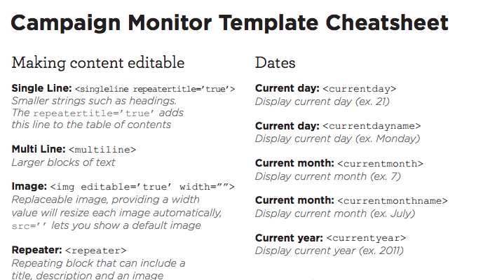 Campaign Monitor Cheat Sheet