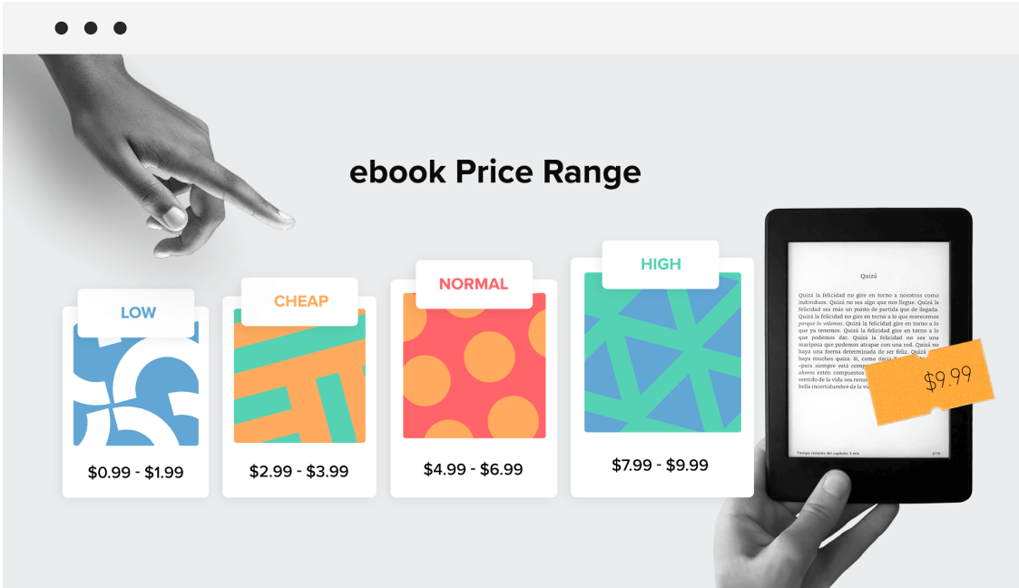 eBook price range