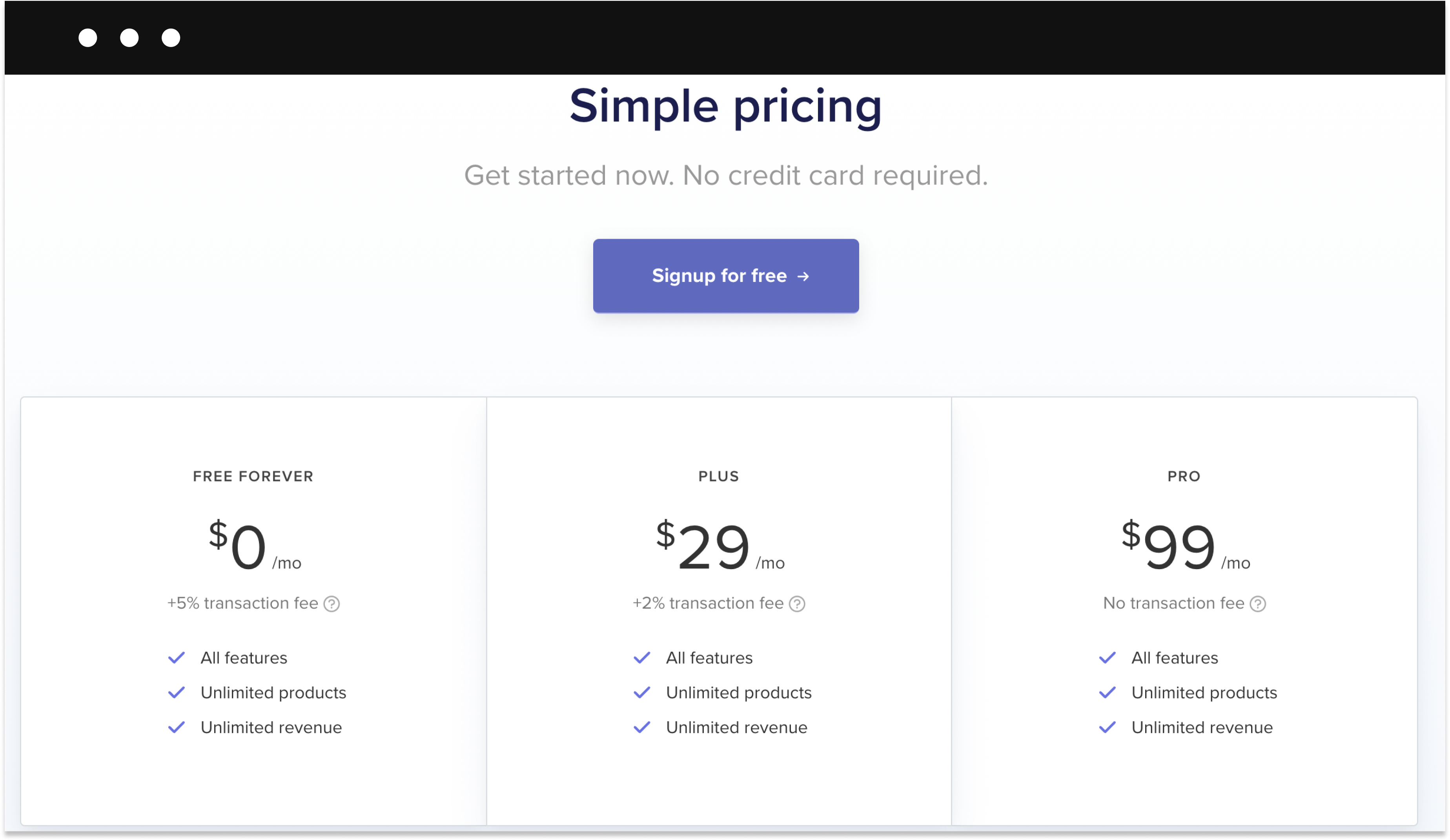 Payhip pricing