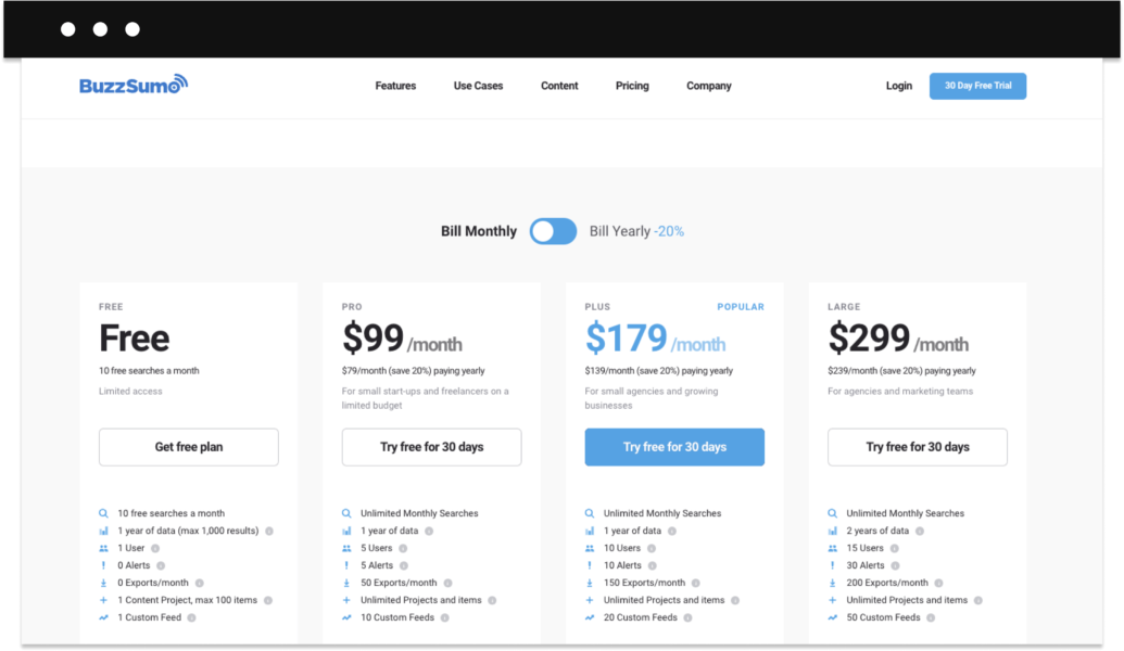 BuzzSumo pricing