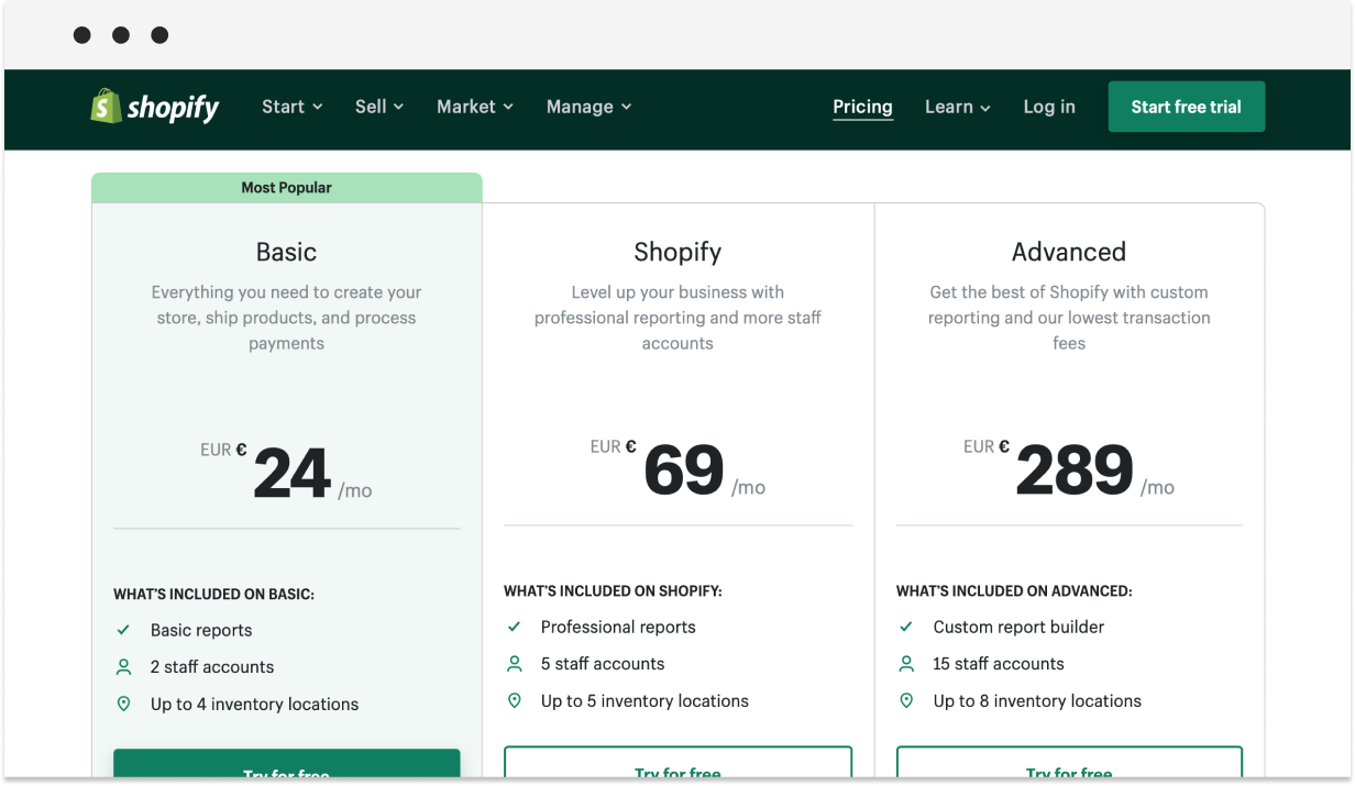 shopify pricing plans