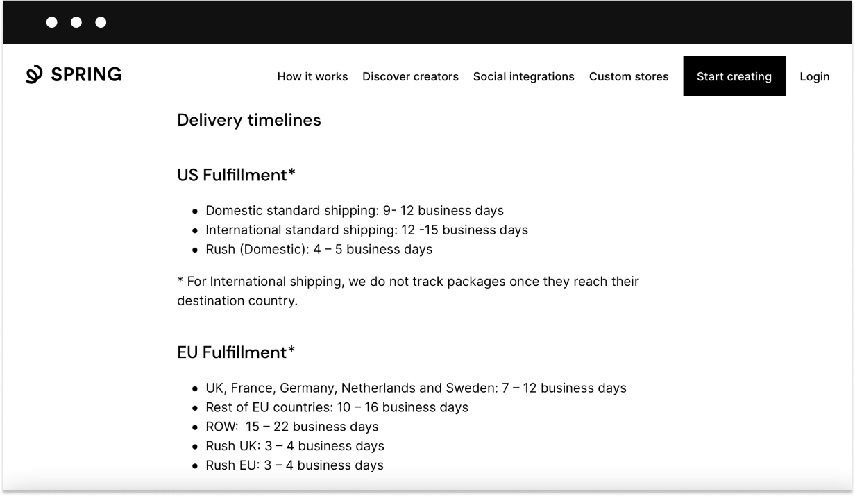 teespring shipping times